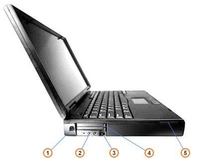 Dell Inspiron 7500 Parts